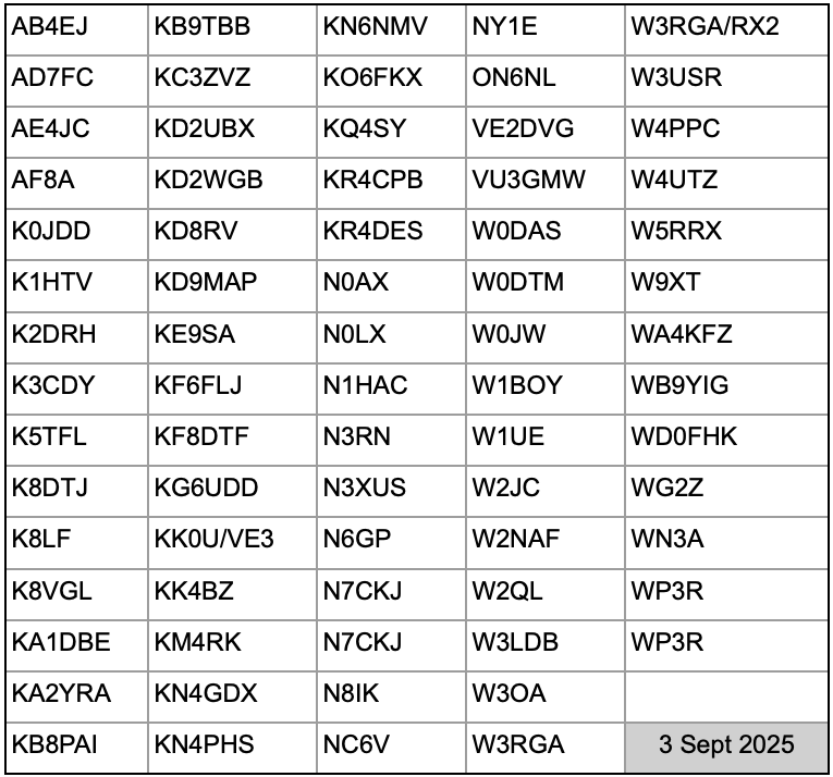 2025-09-03 MSQP Entry (Responses).png